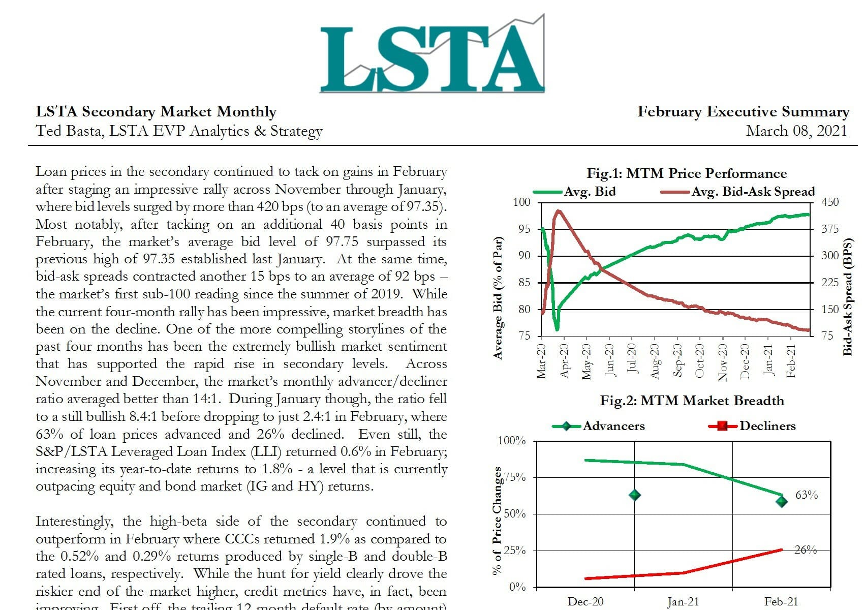 Secondary Market Monthly - February 2021 Executive Summary - LSTA