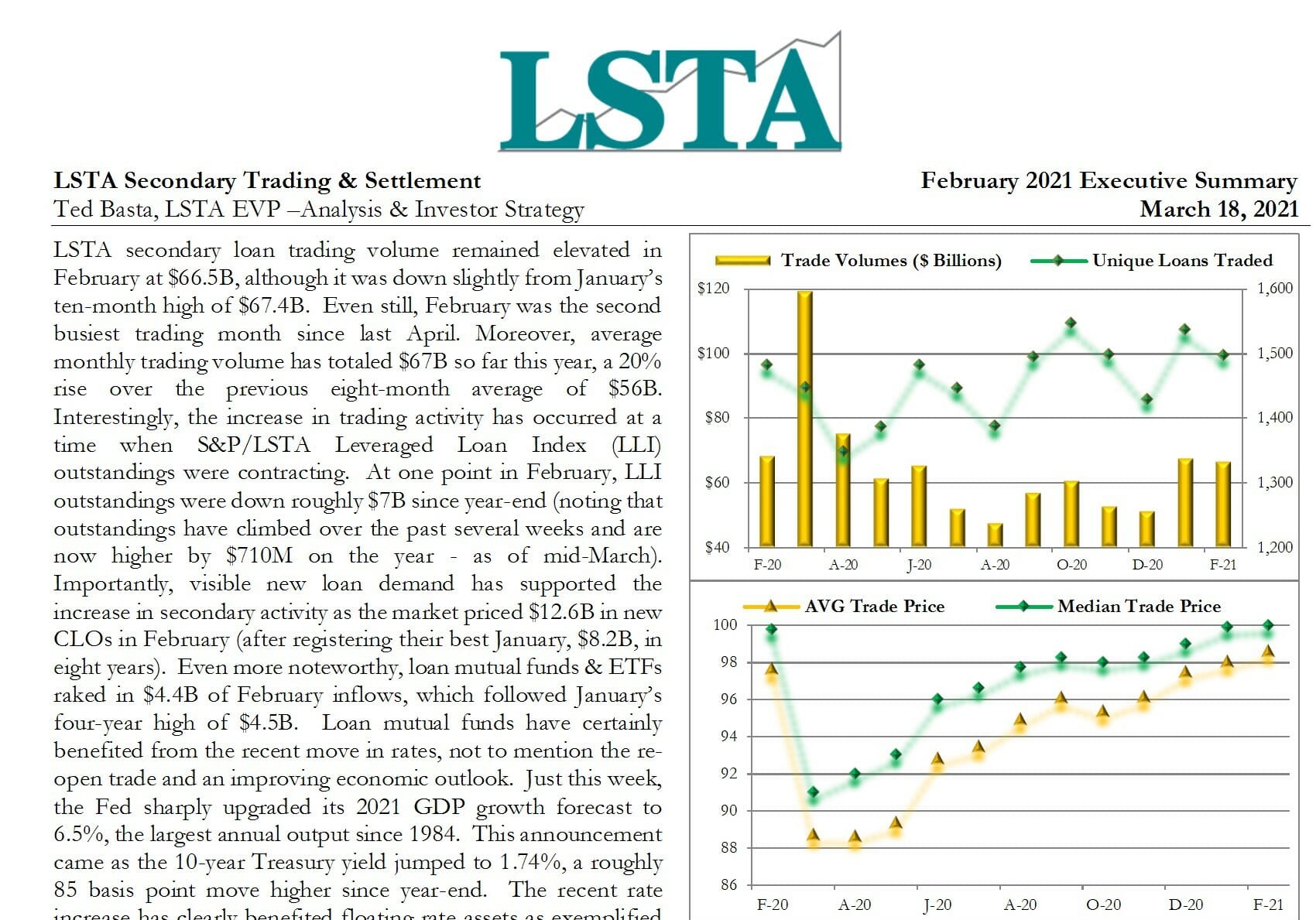 Secondary Trading & Settlement Monthly - February 2021 Executive ...