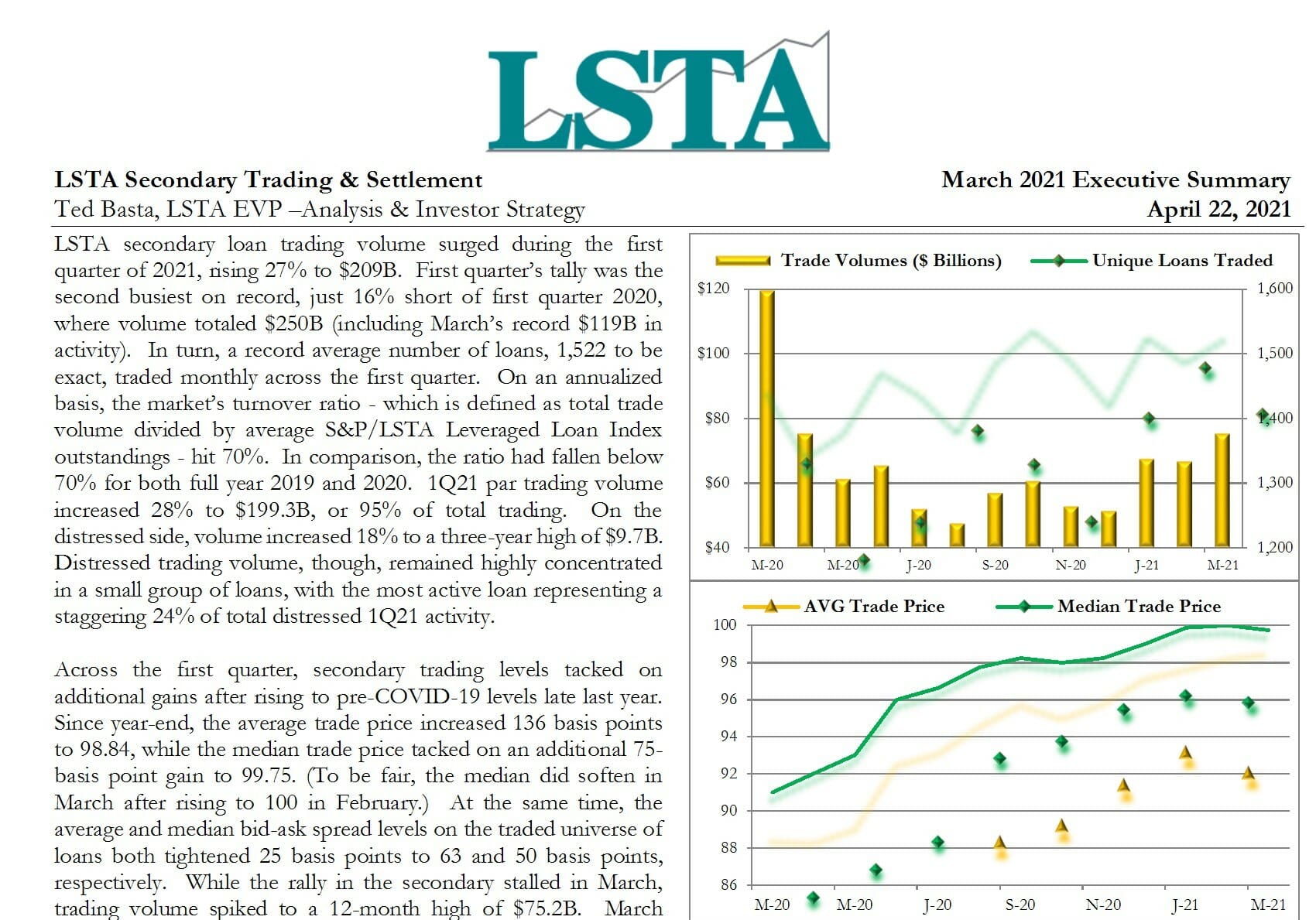 Secondary Trading & Settlement Monthly - March 2021 Executive Summary ...