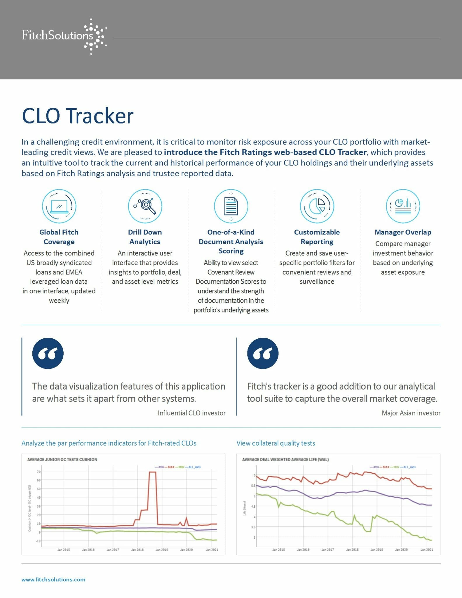 Fitch Ratings Web-Based CLO Tracker - LSTA