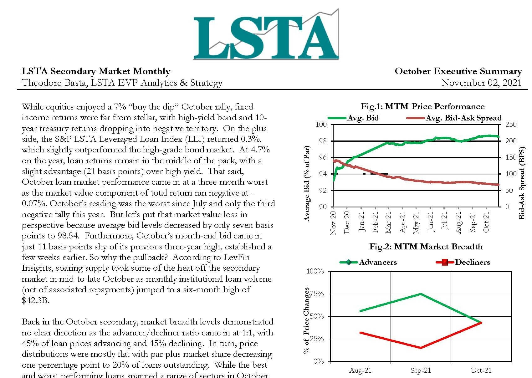 Secondary Market Monthly - October 2021 Executive Summary - LSTA