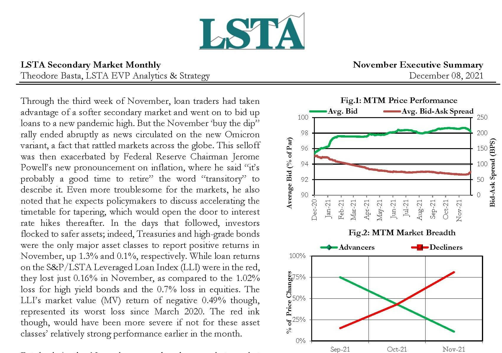 Secondary Market Monthly - November 2021 Executive Summary - LSTA