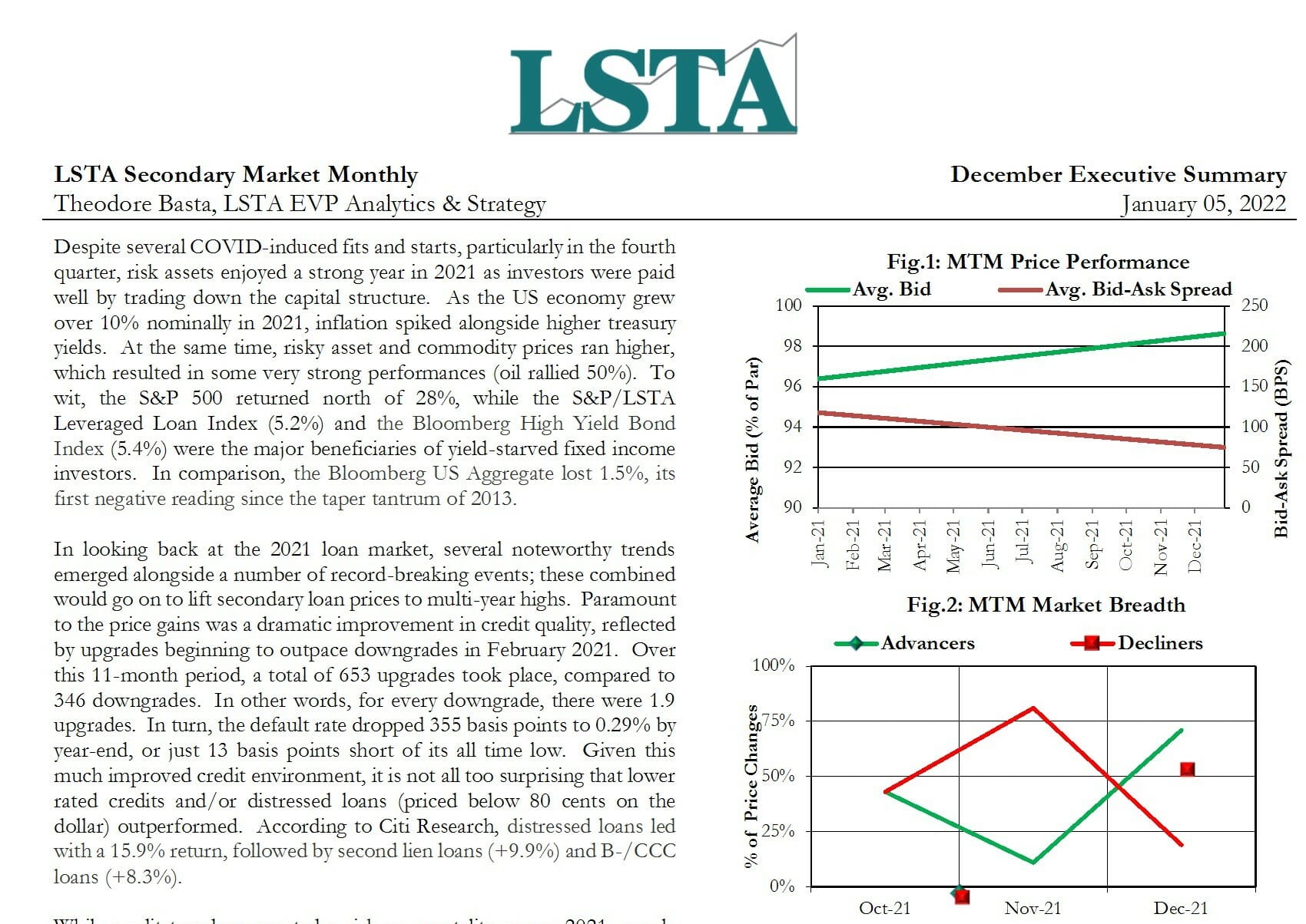 Secondary Market Monthly - December 2021 Executive Summary - LSTA