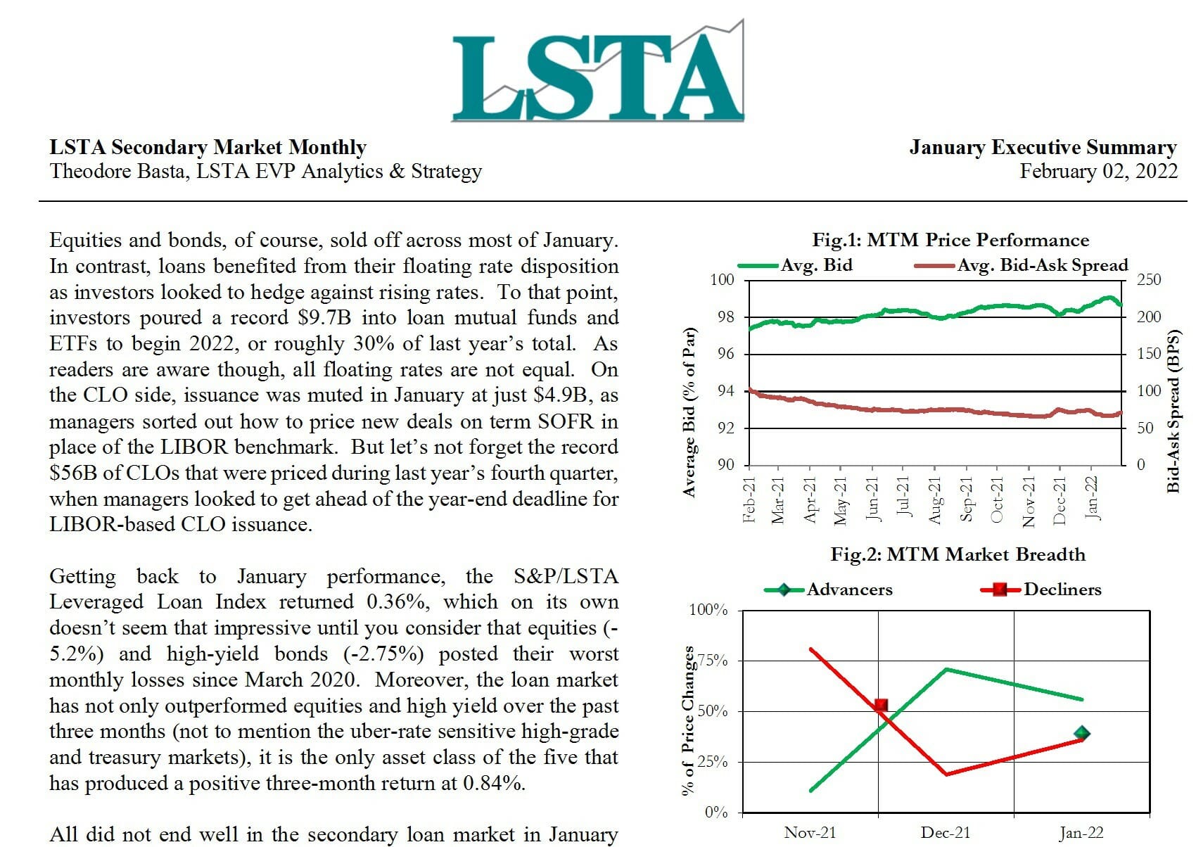 Secondary Market Monthly - January 2022 Executive Summary - LSTA