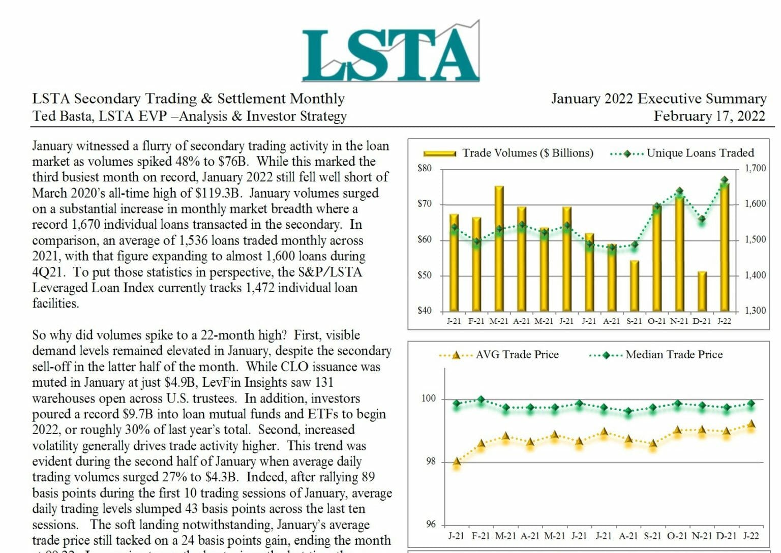 Secondary Trading & Settlement Monthly - January 2022 Executive Summary ...