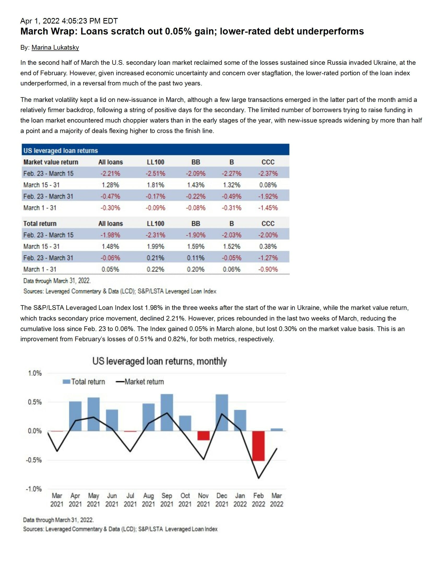 S&P/LSTA Leveraged Loan Index Analysis: March 2022 - LSTA