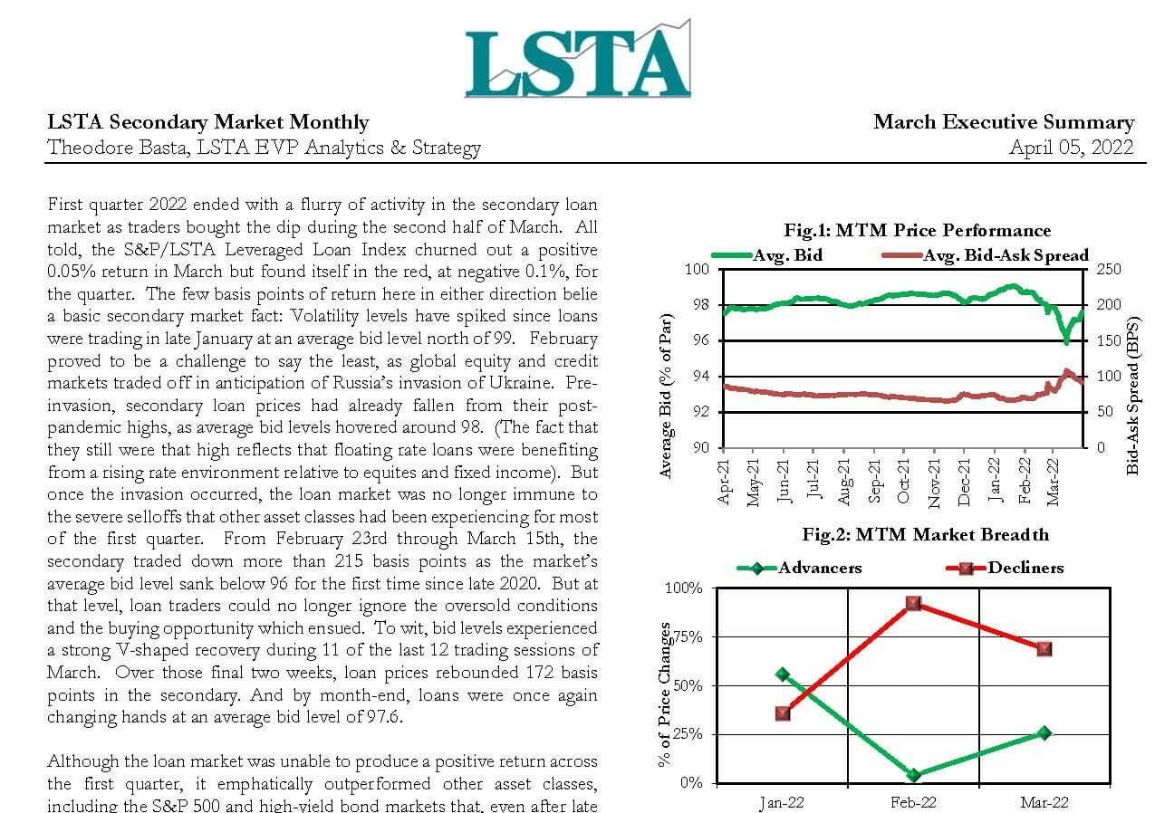 Secondary Market Monthly - March 2022 Executive Summary - LSTA