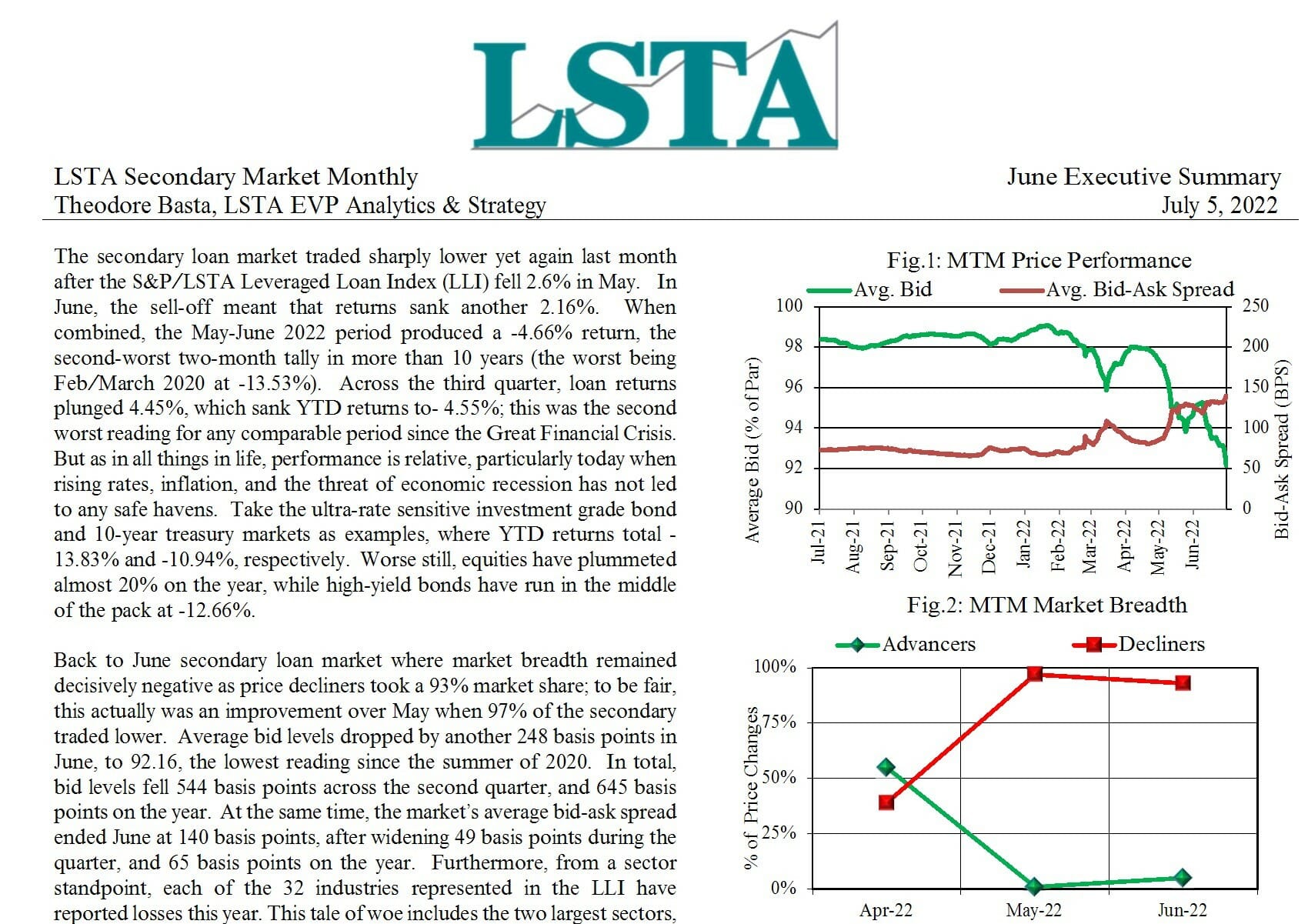 Secondary Market Monthly June 2022 Executive Summary Lsta