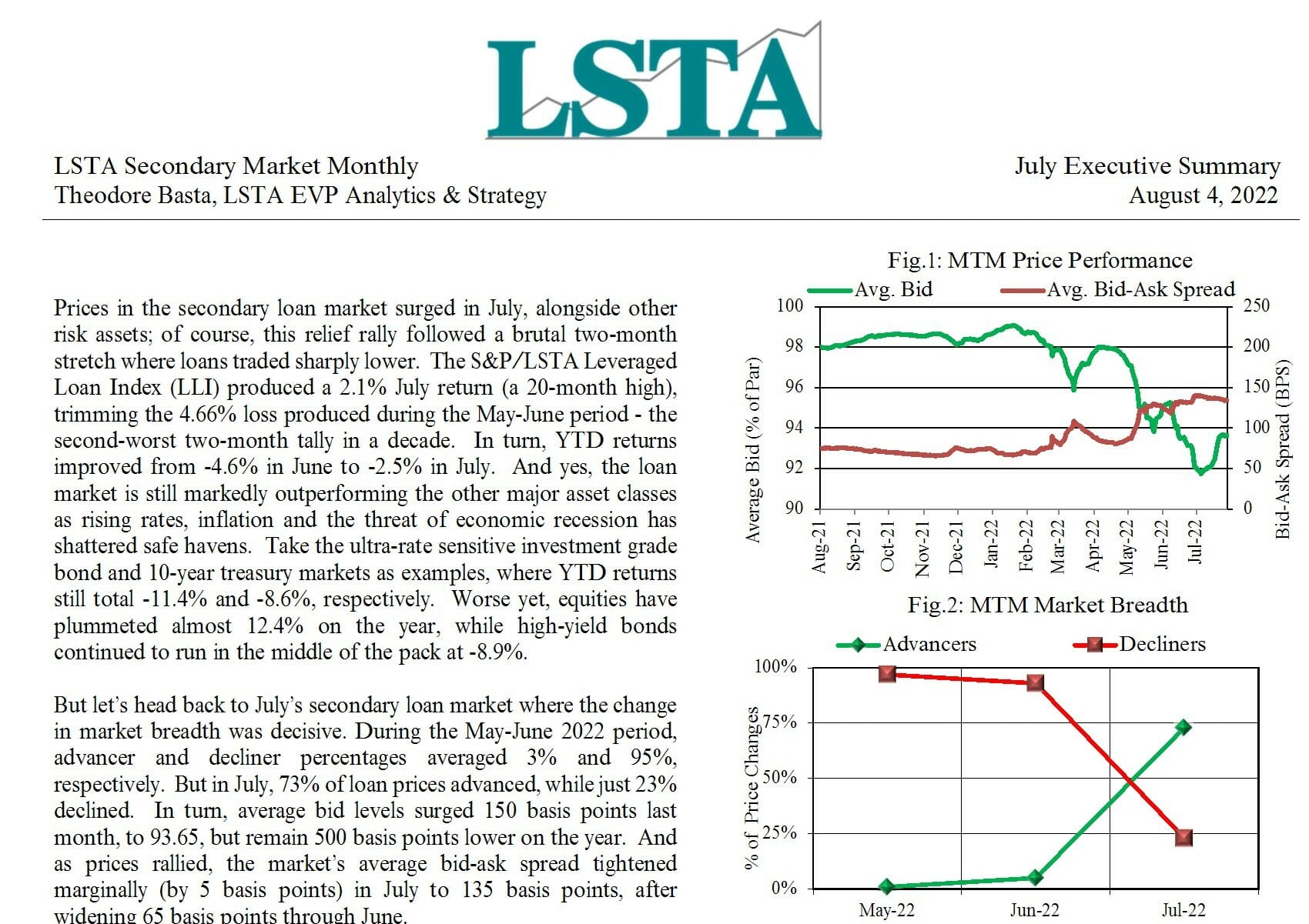 Secondary Market Monthly - July 2022 Executive Summary - LSTA