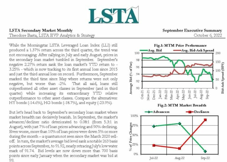 Secondary Market Monthly - September 2022 Executive Summary - LSTA