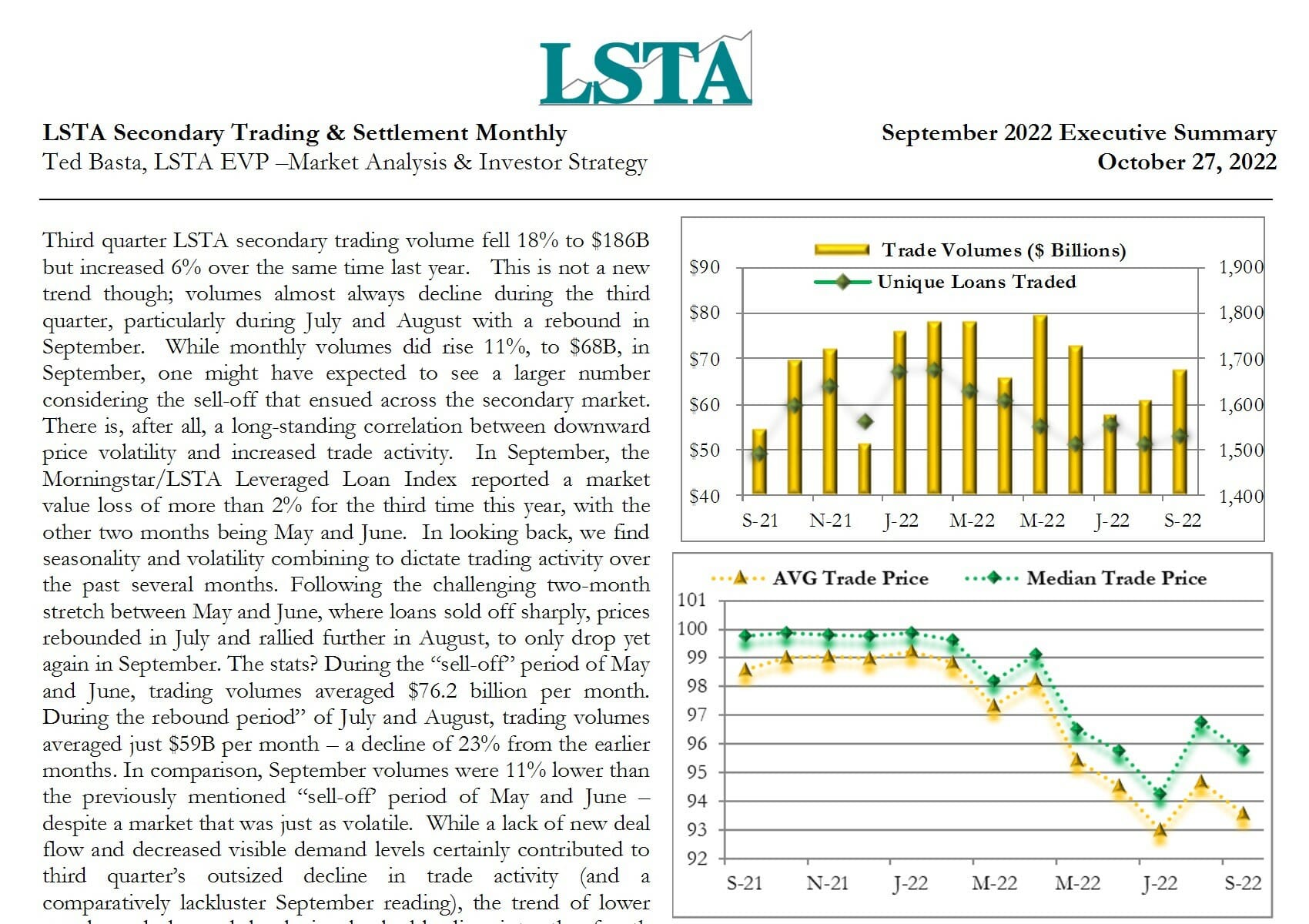 Secondary Trading & Settlement Monthly - September 2022 Executive ...