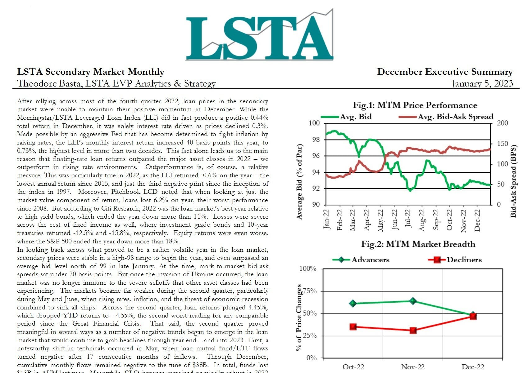 Secondary Market Monthly - December 2022 Executive Summary - LSTA