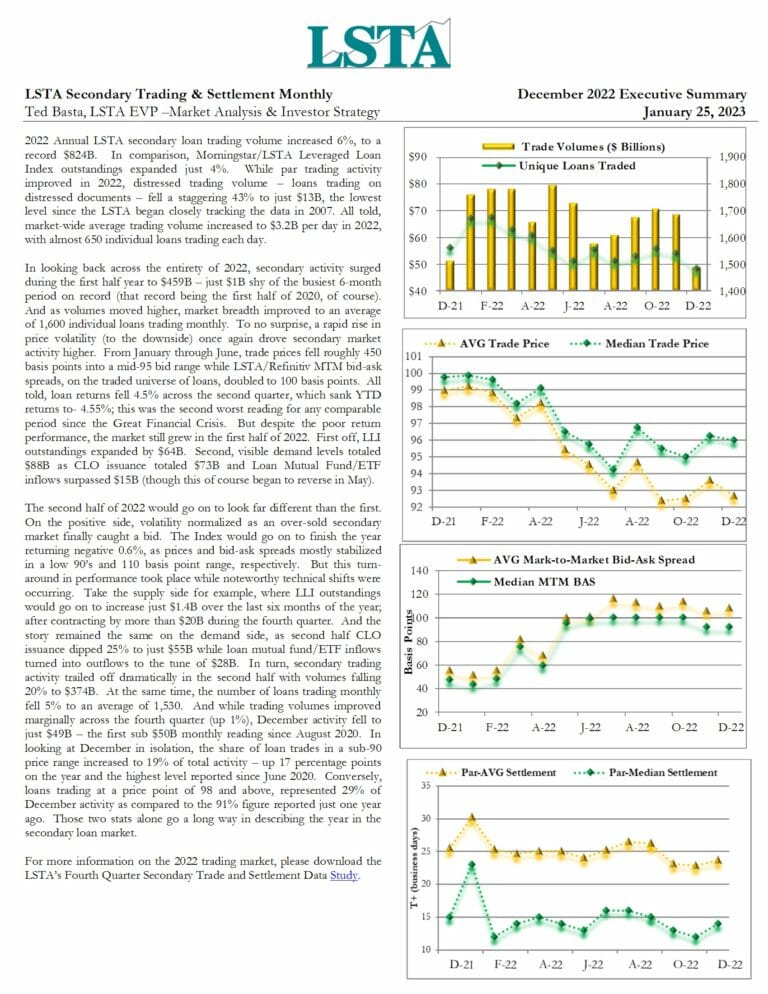 Secondary Trading & Settlement Monthly - December 2022 Executive ...