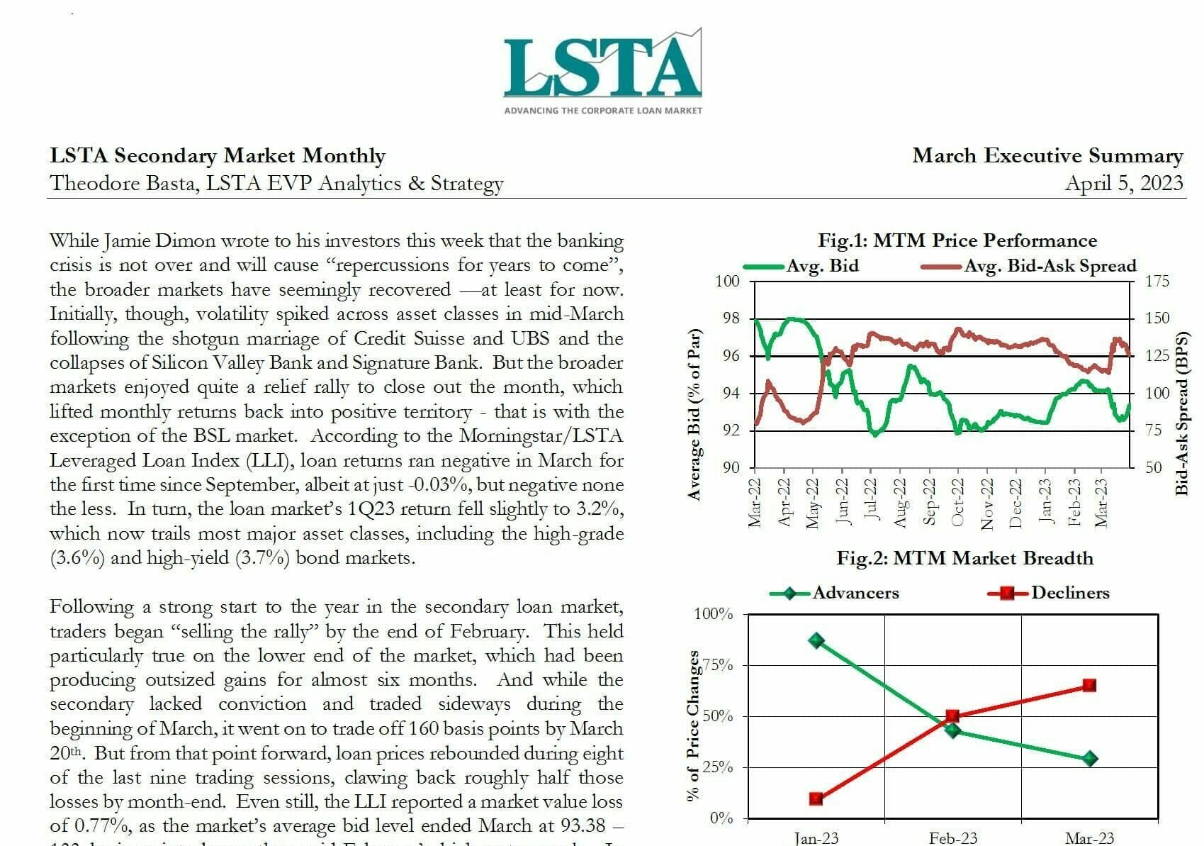 Secondary Market Monthly (Mar 2023) - LSTA