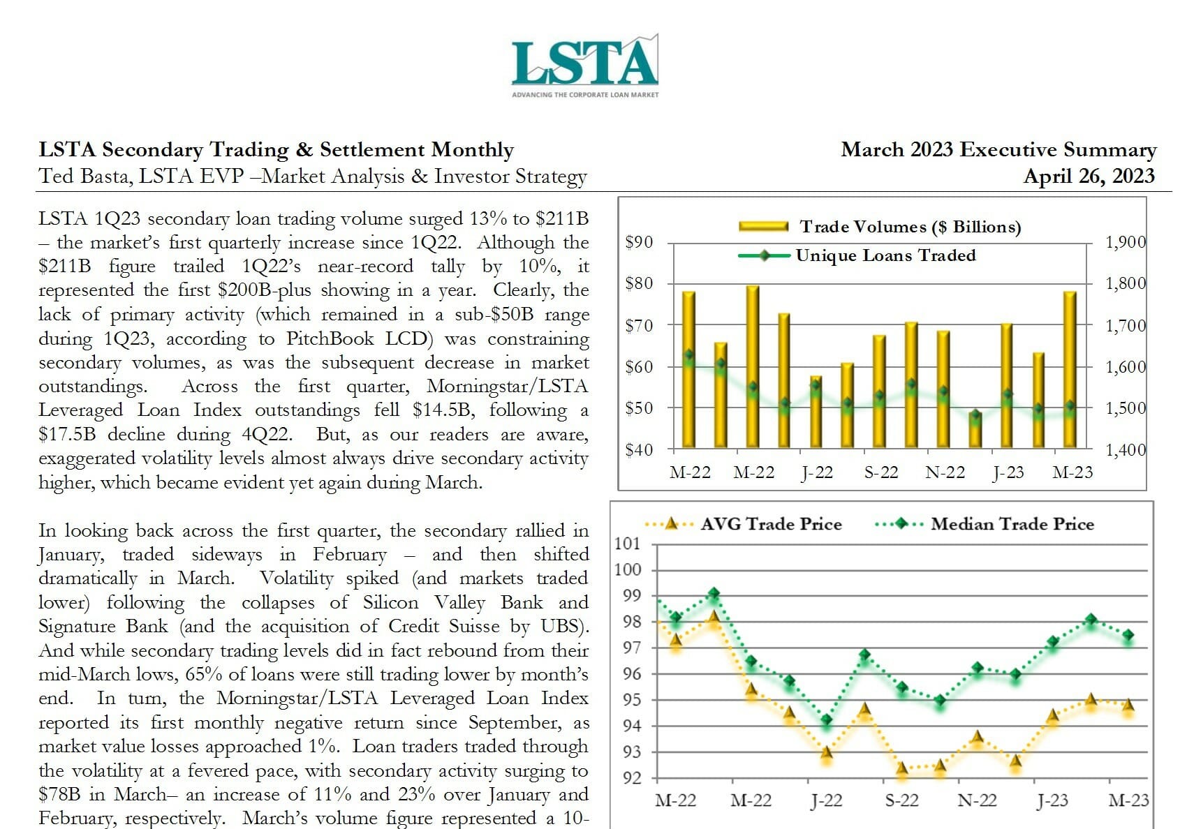 Secondary Trading & Settlement Monthly (Mar 2023) - LSTA