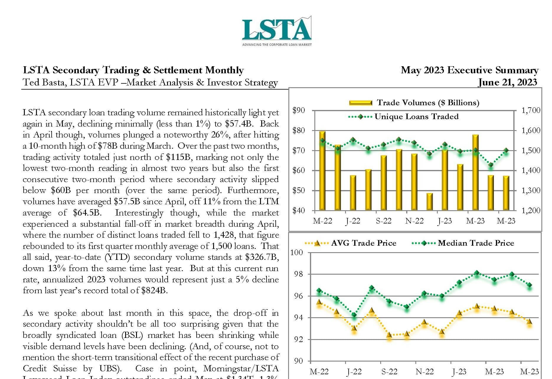 Secondary Trading & Settlement Monthly (May 2023) - LSTA