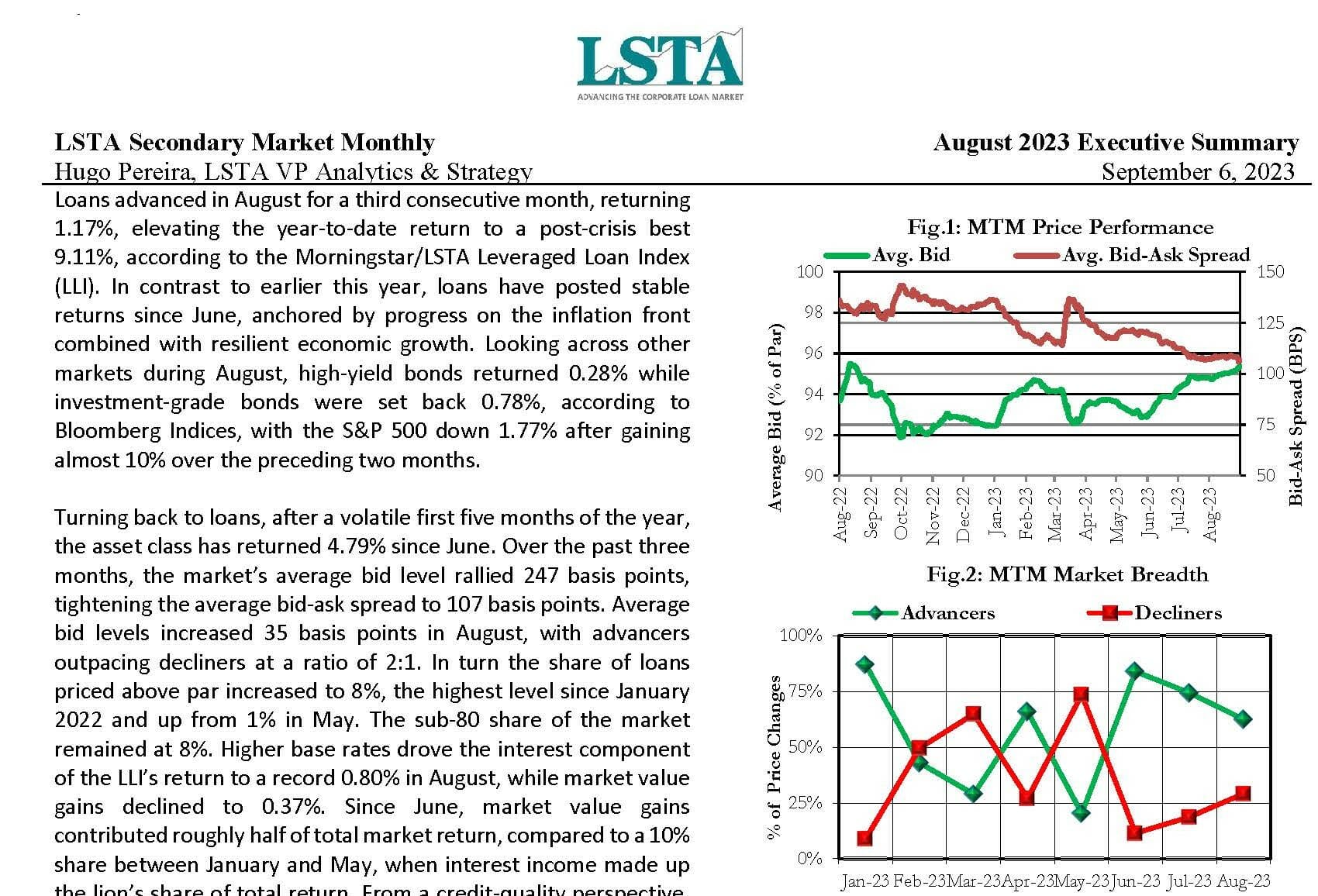 Secondary Market Monthly (August 2023) - LSTA