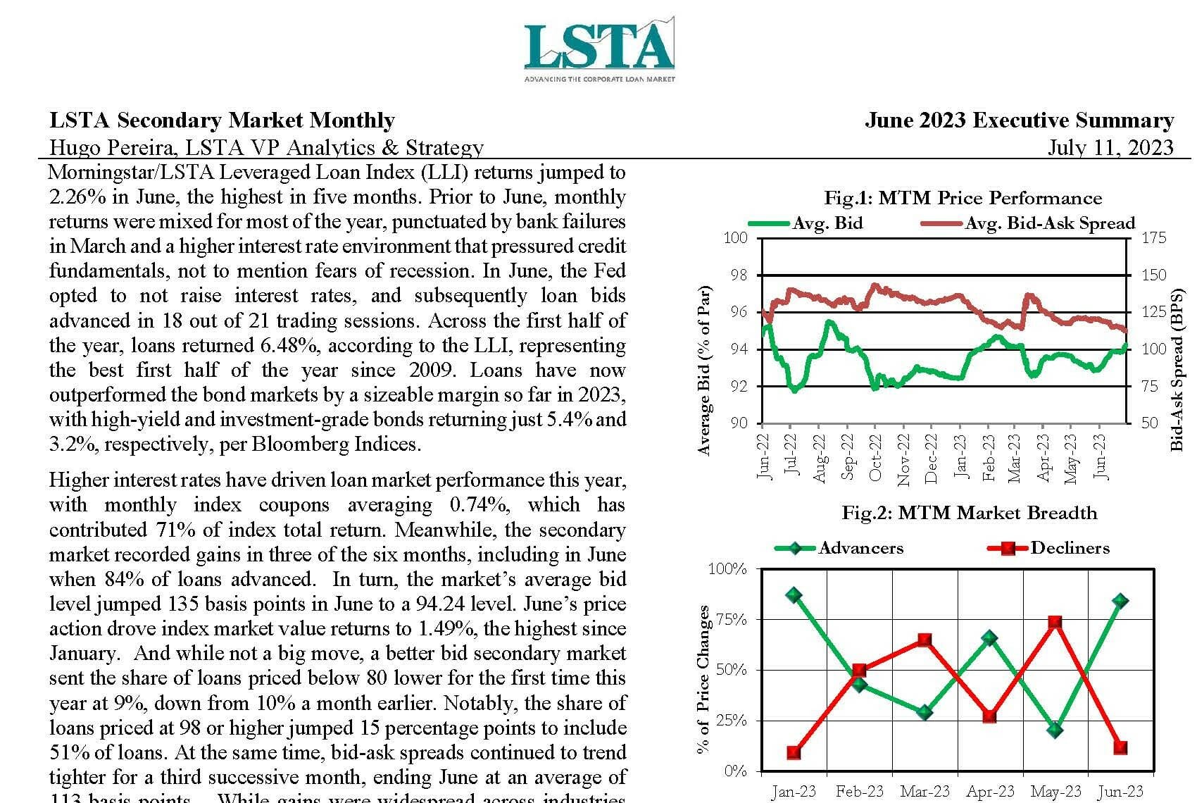 Secondary Market Monthly (June 2023) - LSTA