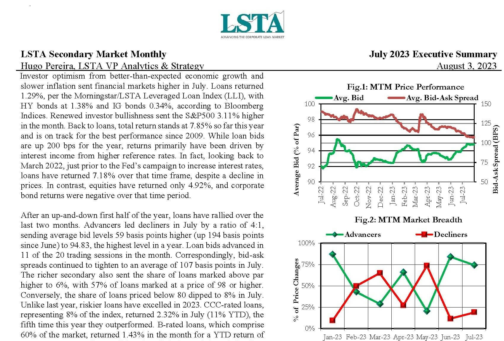 Secondary Market Monthly (July 2023) - LSTA