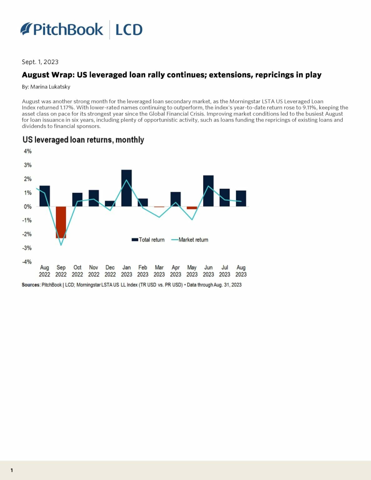 Morningstar LSTA Leveraged Loan Index Analysis (August 2023) - LSTA