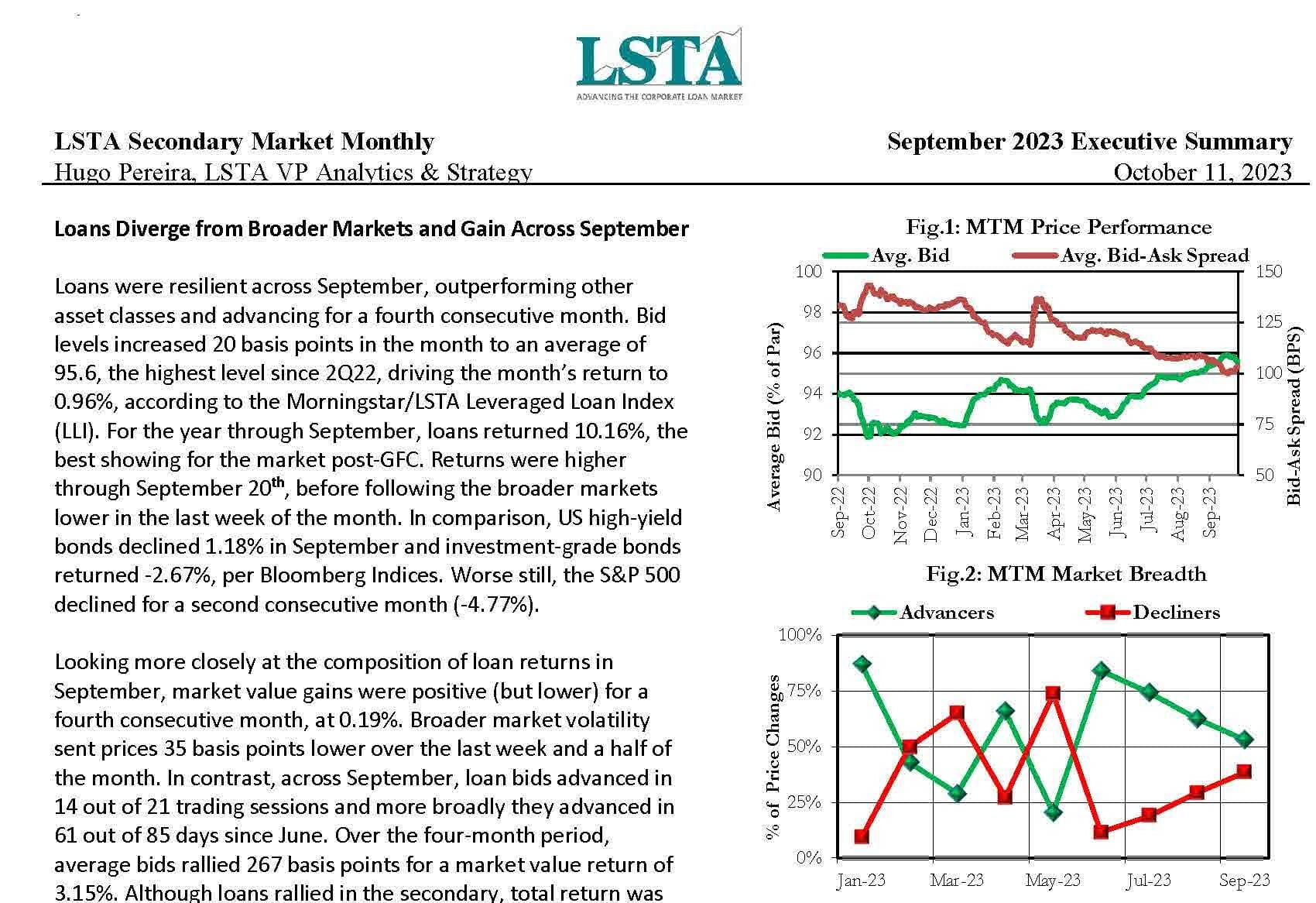 Secondary Market Monthly (Sept 2023) - LSTA