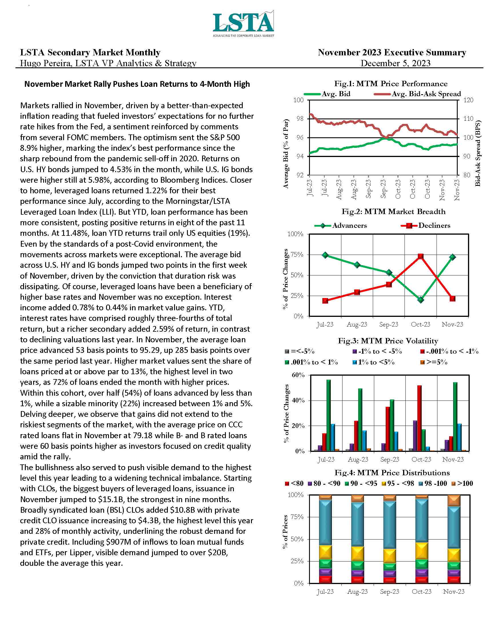 Secondary Market Monthly (Nov 2023) - LSTA