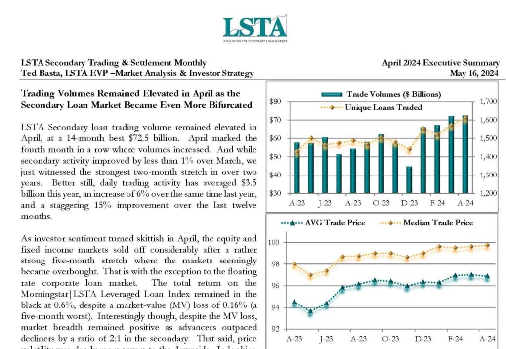 Secondary Trading Settlement Monthly April 2024 Executive Summary