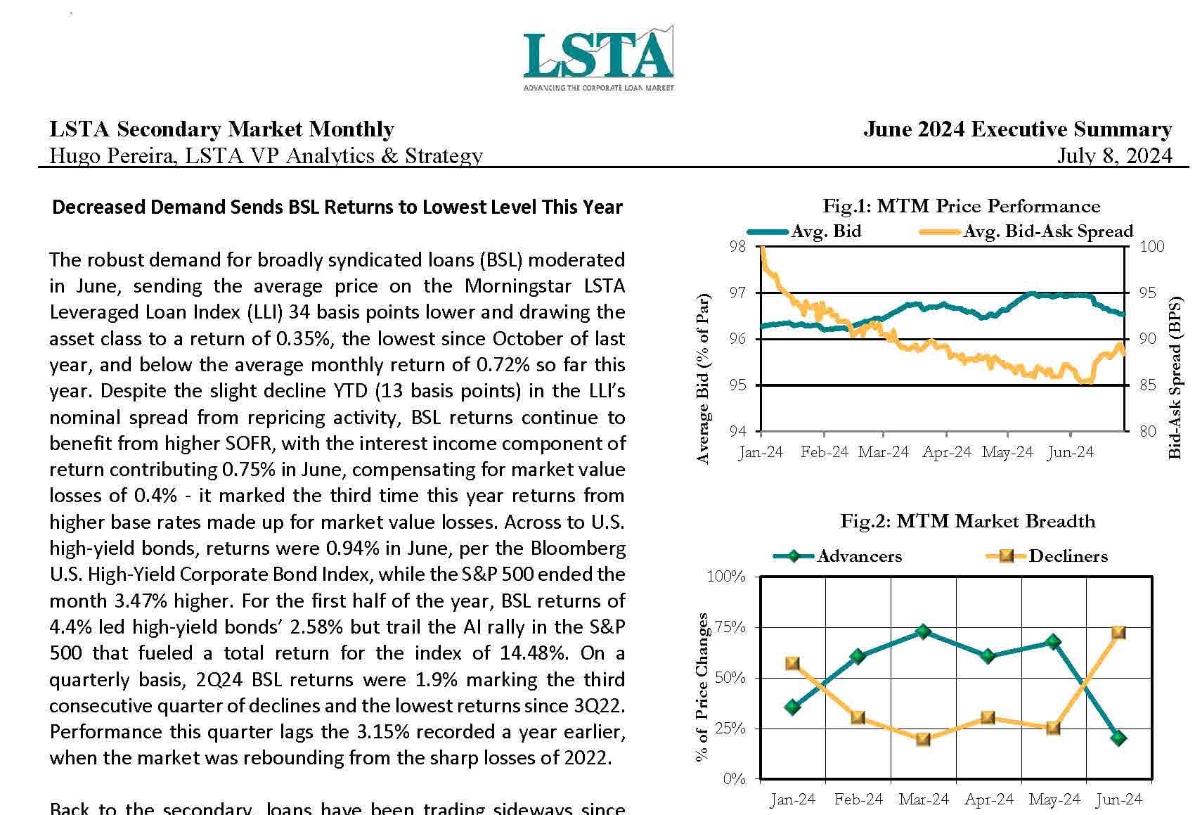 Secondary Market Monthly (June 2024) - LSTA