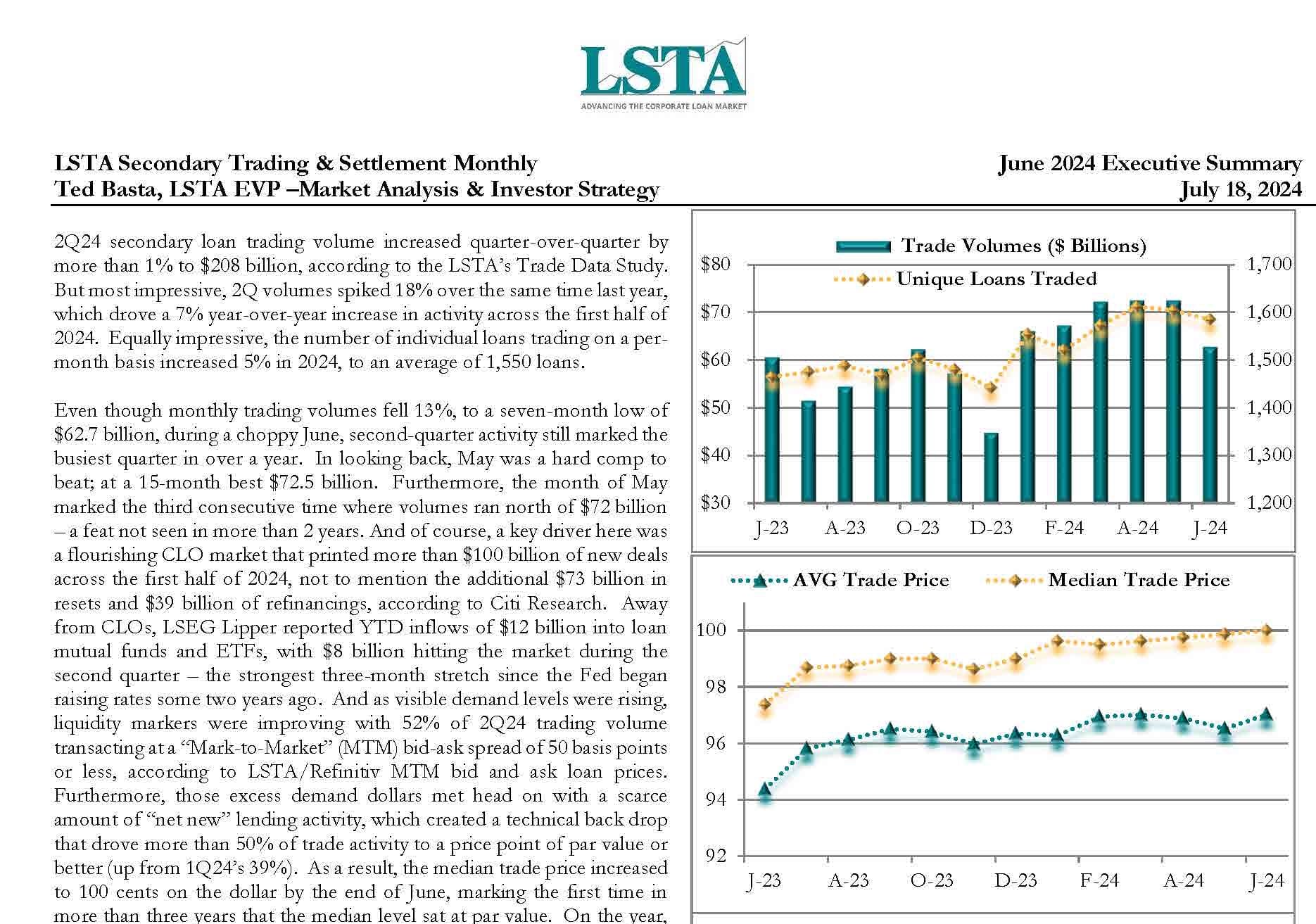 Secondary Trading & Settlement Monthly (June 2024) - LSTA