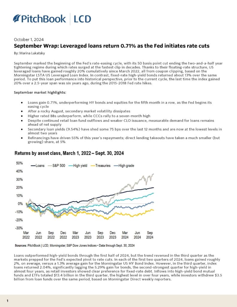 September 2024 US Leveraged Loan Index Monthly Wrap