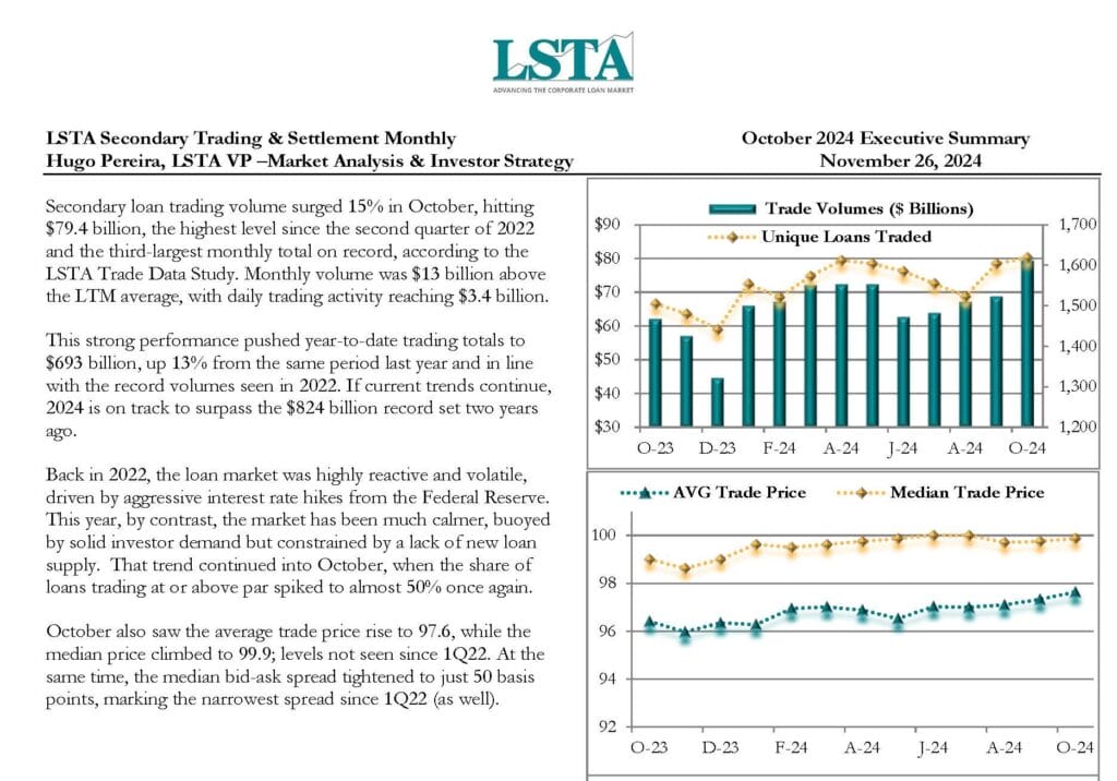 Banner Secondary Trading Settlement Monthly October 2024 Executive Summary