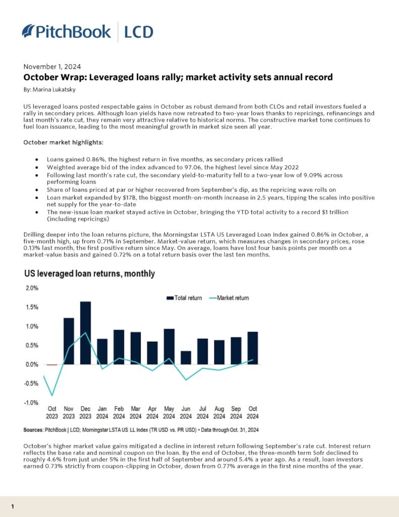 US Leveraged Loan Index Monthly Wrap_01-Nov-2024