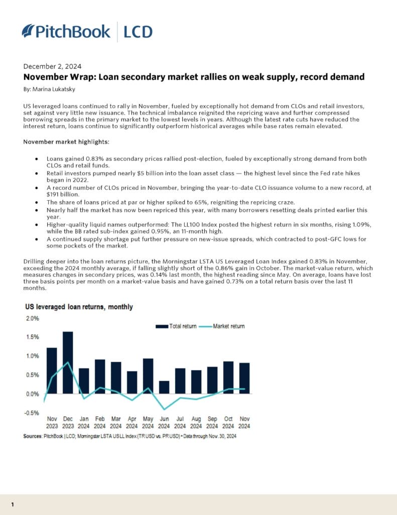 December 2024 US Leveraged Loan Index Monthly Wrap