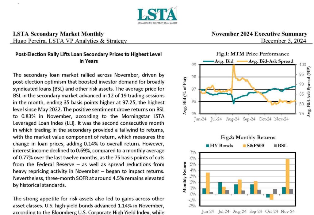 Secondary Market Monthly November 2024 Executive Summary