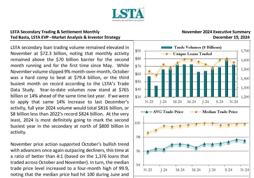 Secondary Trading Settlement Monthly - November 2024 Executive Summary