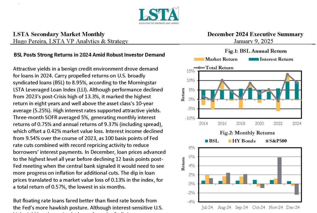 Secondary Market Monthly December 2024 Executive Summary