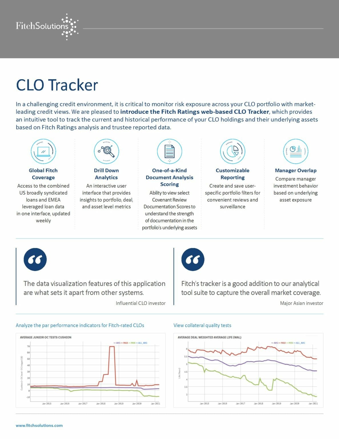 Fitch Ratings WebBased CLO Tracker LSTA